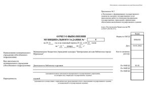 ЦДБ Отчет по муниципальному заданию за 2021