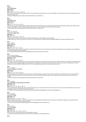 Carnet Dégustation - Lille 3000