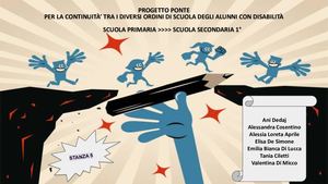 Progetto Ponte Per La Continuita’ Tra I Diversi Ordini Di Scuola Degli Alunni Con Disabilità Stanza 5 Canale 1