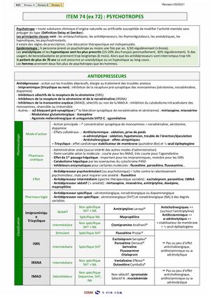 Item 74 (Ex 72) Psychotropes
