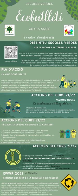 Ecobutlletí nº 2 Zer Riu Corb Setembre Desembre 21