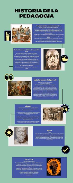 Historia De La Pedagogia