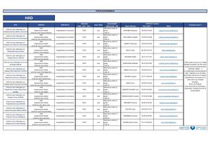 offres d'emploi - HOSPITALISATION A DOMICILE - HAD