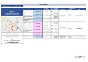 offres d'emploi - Ghu Hôpitaux Universitaires Henri-Mondor
