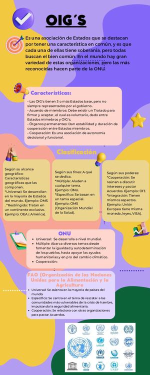 infografia