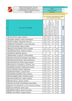 Registro Auxiliar I Bimestre-PLANTILLA