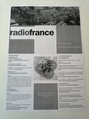 Les Activités Pédagogiques De Radio France