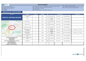 offres d'emploi - Ghu Université Paris-Saclay