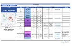 offres d'emploi - Ghu Sorbonne Université