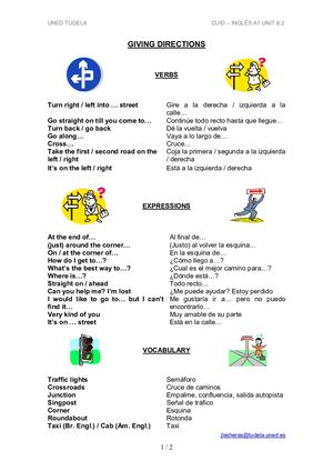 4 Giving Directions (1)