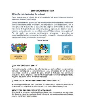 Infografia Contextualizacion Sena