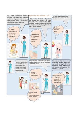 Comic De Higiene Oral En Niños De 0 A 1 Año Mary Luz Sanchez (2)