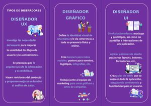 Triptico SOBRE TIPOS DE DISEÑO