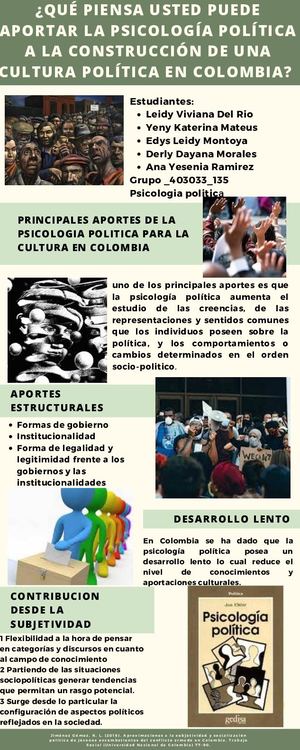 Cultura Política En Colombia (1)