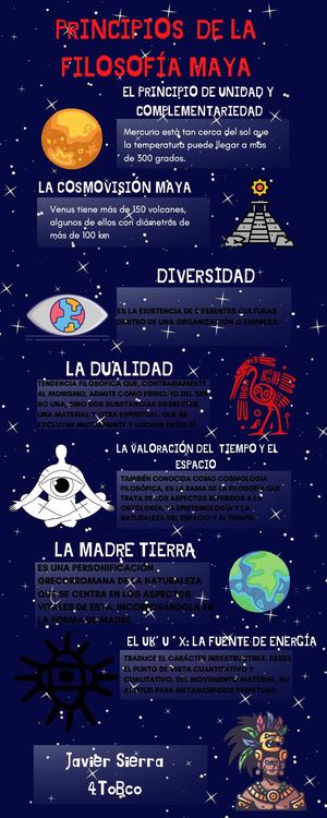 Planetas Del Sistema Solar Infografía