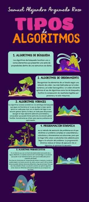 Tipos de algoritmos- Samuel Argumedo 10-03
