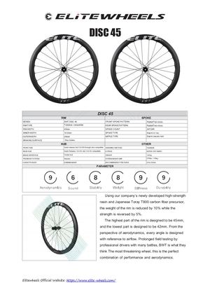 Elitewheels BWT series product manual