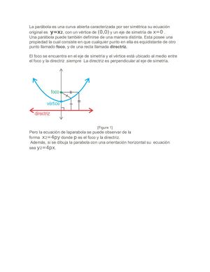La Parábola Con Centro En El Origen