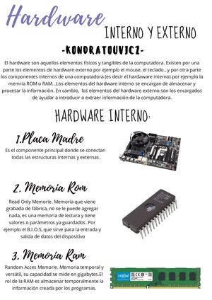 Infografia Kondratouvicz Hardware