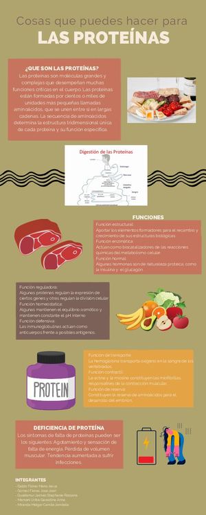 Proteinas (3)