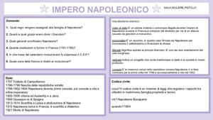 L'impero Napoleonico