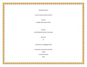 Equidad De Genero Linea De Tiempo Contexto Historico