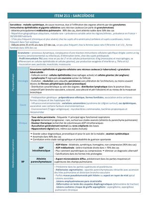 CODEX PNEUMOLOGIE 2022