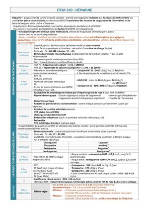 CODEX THÉRAPEUTIQUES MÉDICAMENTEUSES ET NON MÉDICAMENTEUSES 2022
