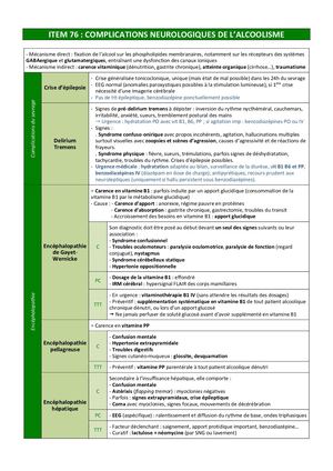 CODEX NEUROLOGIE 2022