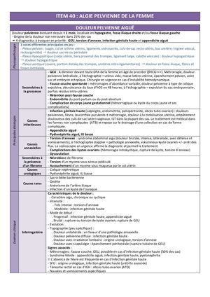 CODEX GYNÉCOLOGIE, OBSTÉTRIQUE 2022
