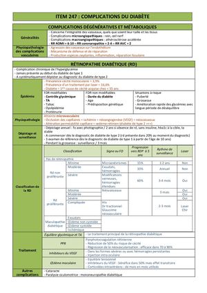 CODEX ENDOCRINOLOGIE, NUTRITION 2022
