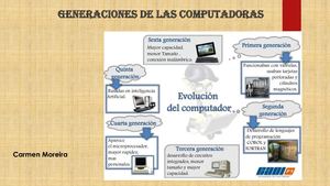 Generacion Del Computador
