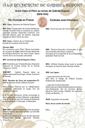 À La Recherche De Gabriel Dupont