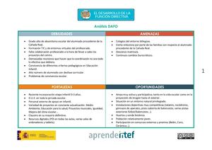 Análisis Dafo Leticia Soria