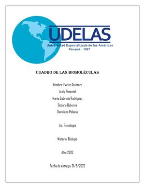Cuadro De Las Biomoléculas