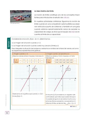 Matematica Derivadas Bachillerato