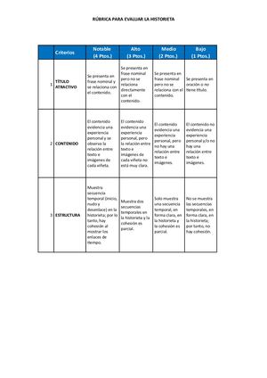 Rúbrica Para Evaluar La Historieta