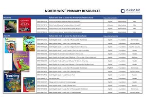 North West Primary Resources