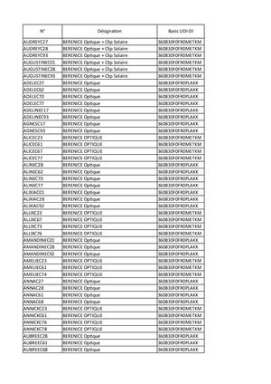 Liste Montures Optiques Opal Demetz 2022