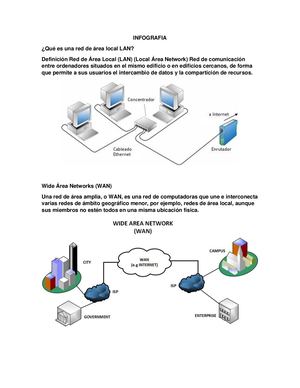 Infografia (Sistemas)
