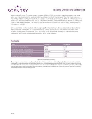 Scentsy Income Disclosure Statement