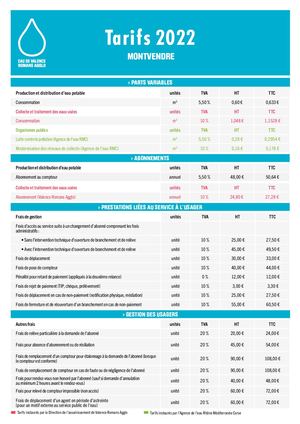 Tarifs 2022 - MONTVENDRE