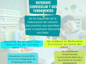 Referente Curricular Y Sus Fundamentos