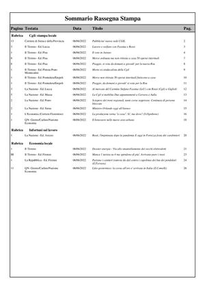 Toscana rassegna stampa 06.06.2022