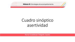 Asertividad Nuria Delgado Calameo