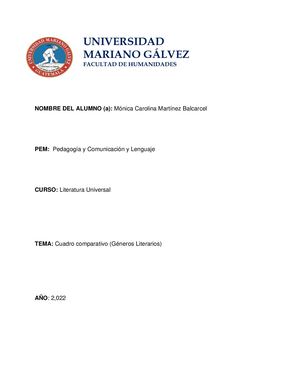 Cuadro Generos Literarios