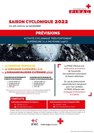 Bulletin des prévisions cycloniques 2022