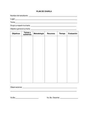 Plan De Charla