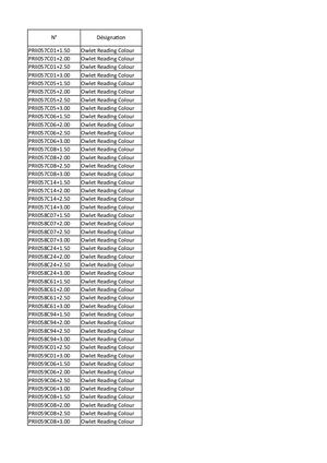 Déclaration conformité Prémontées