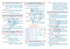 Plaquette Ecole Musique  2022 2023 V1